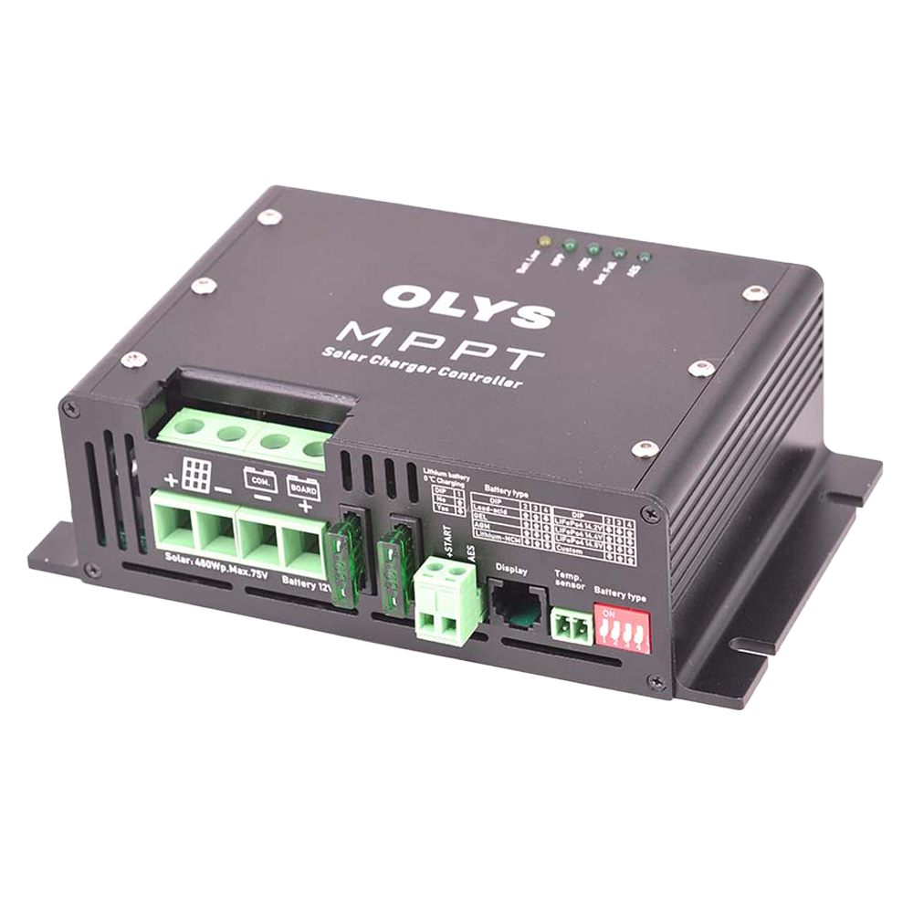 MPPT-7515-DUO