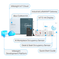 MS-COWORK-KIT-A