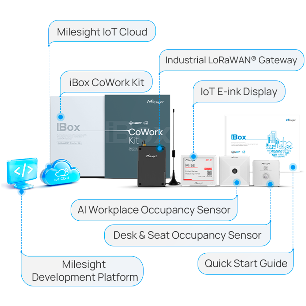 MS-COWORK-KIT-A