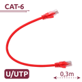 UTP6-H-03R