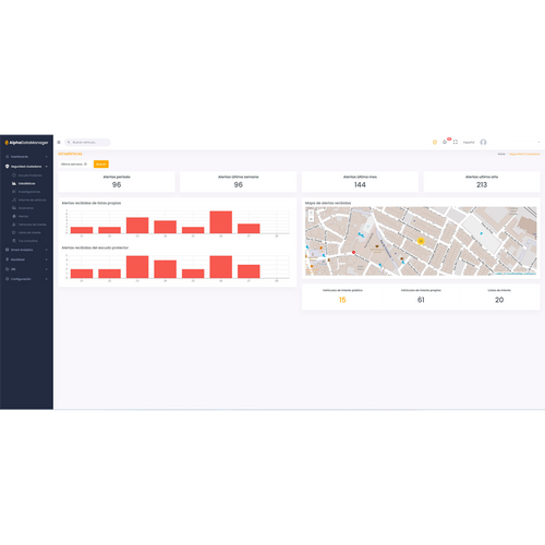 ADM-SETUP