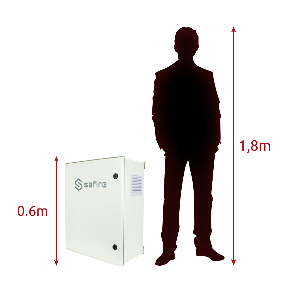 SF-BOX0812V-UPS-IP55