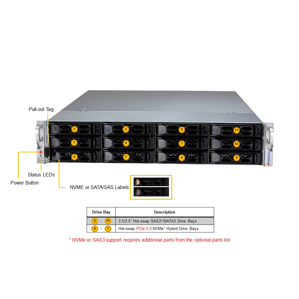 NX-Server2-12Bay