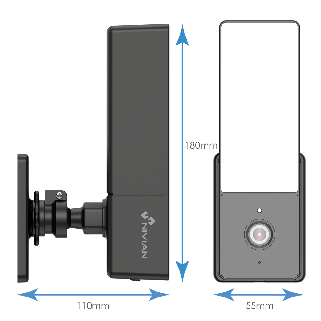NVS-IPC-L1