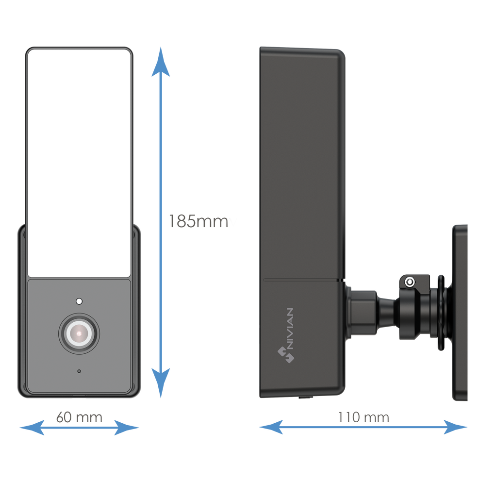 NVS-IPC-L2