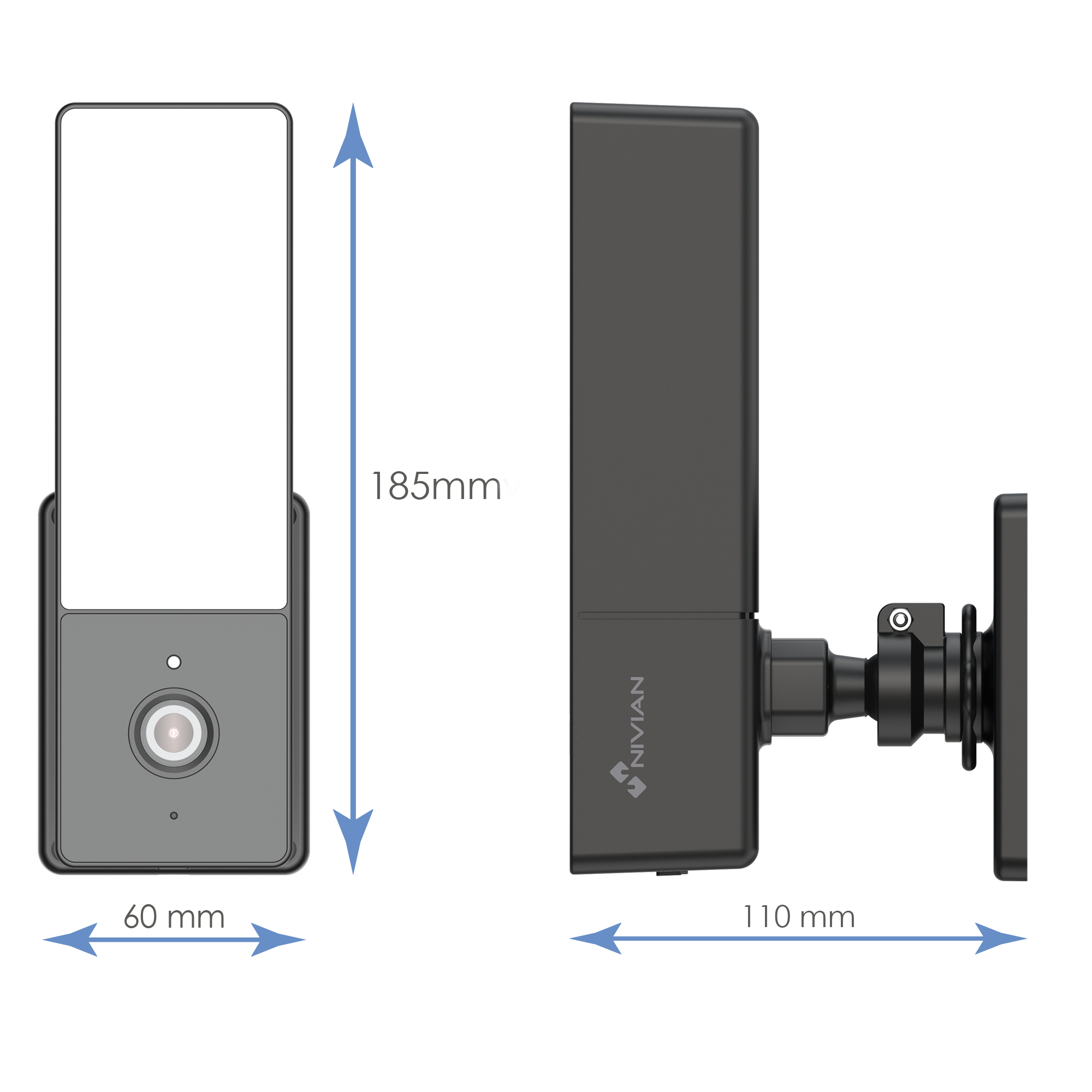 NVS-IPC-L2