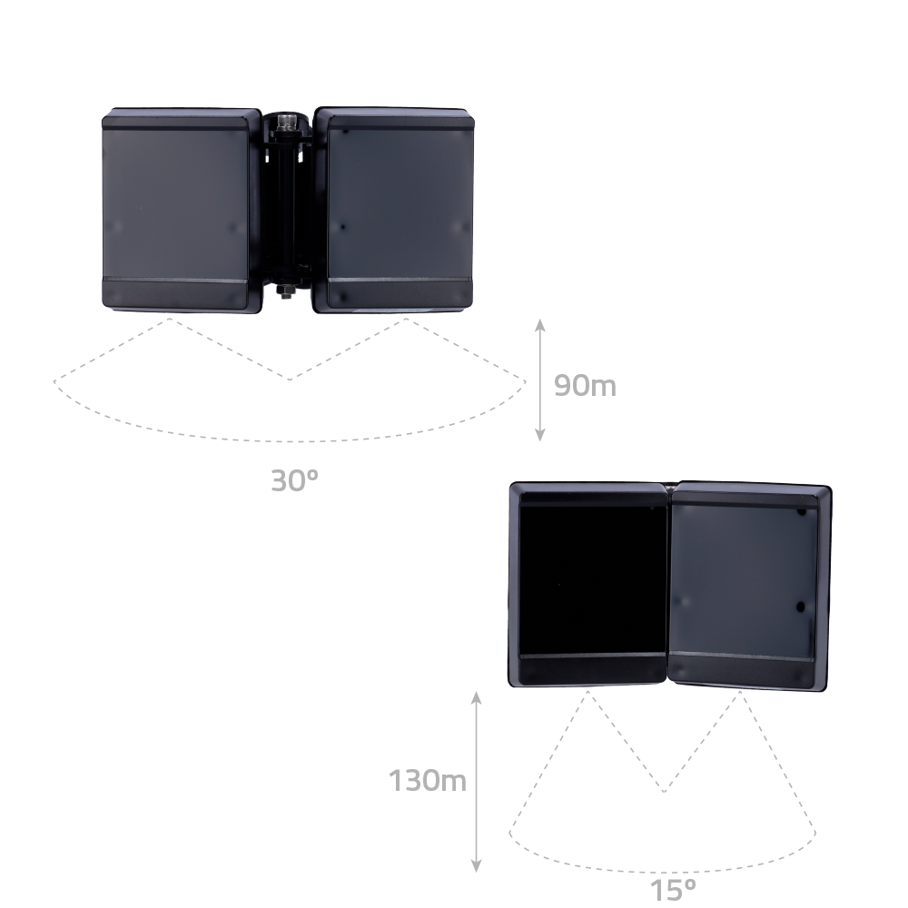 IR30-130-SG62