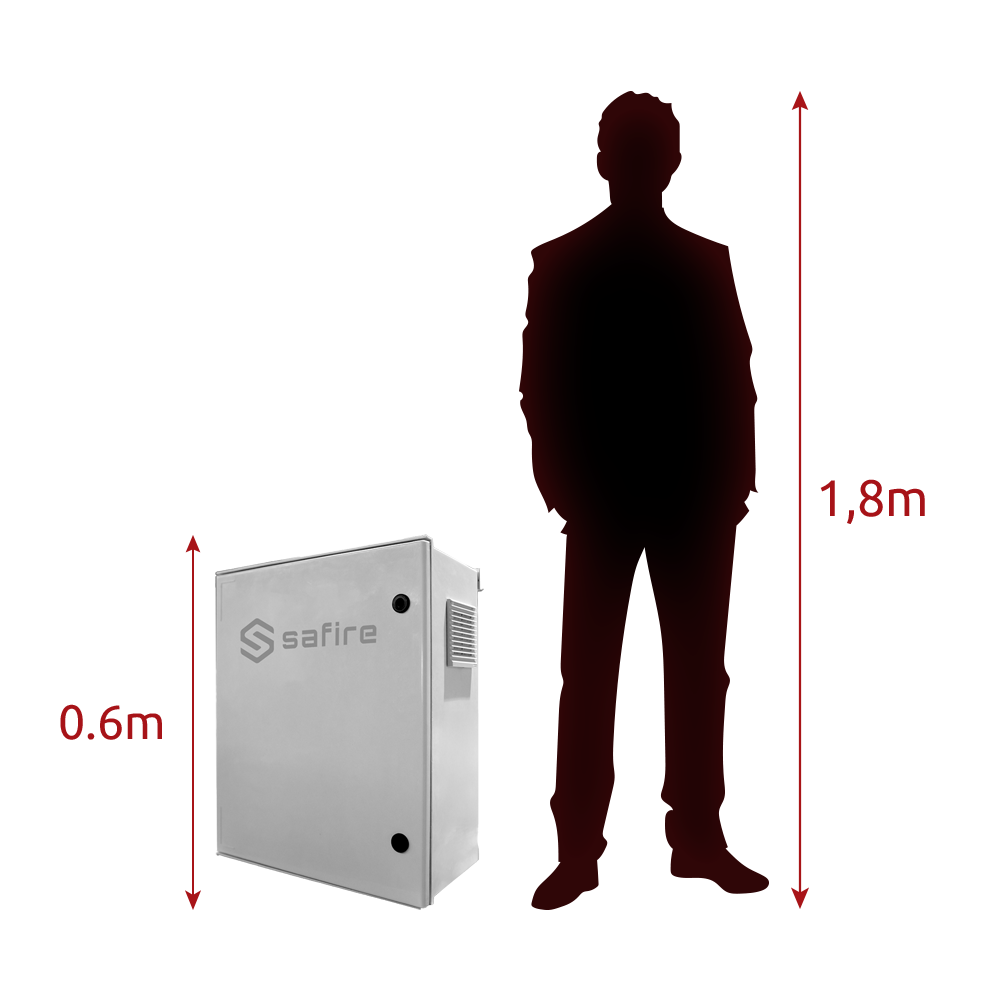 SF-BOX08ECO-BMS-IP55