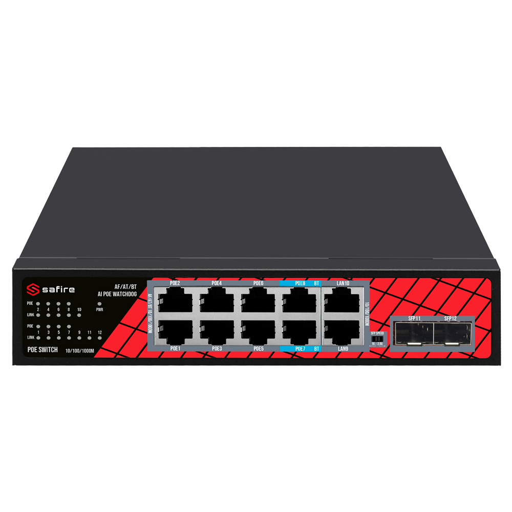 SF-SW1208HIPOE-GMF-120