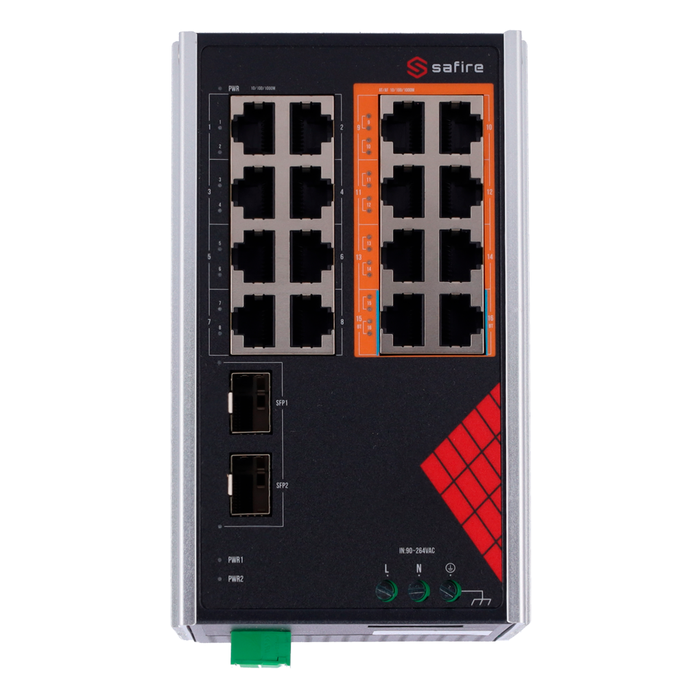 SF-SWI1808HIPOE-GF-AC-130-DIN