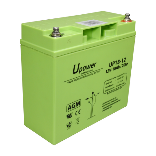BATT-1218-U