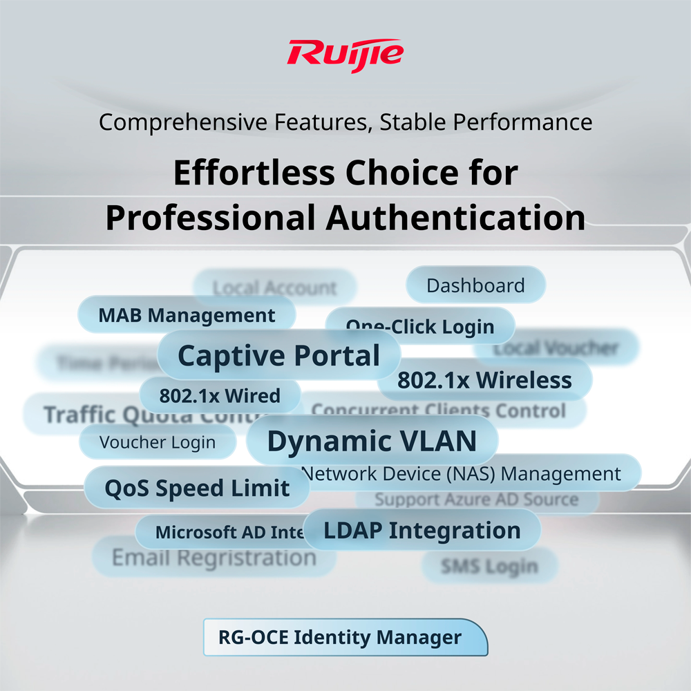 RG-OCE-IDENTITY-LIC-BASE