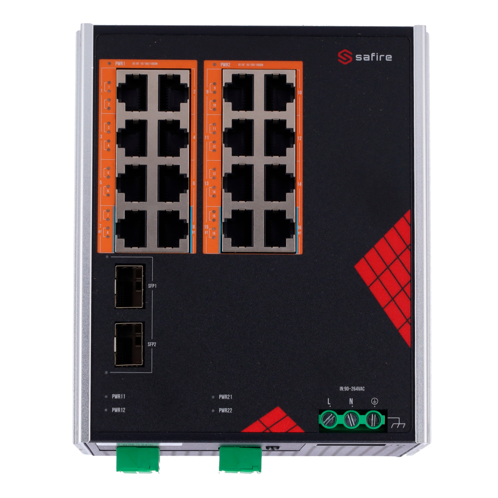 SF-SWI1816HIPOE-GF-AC-260-DIN