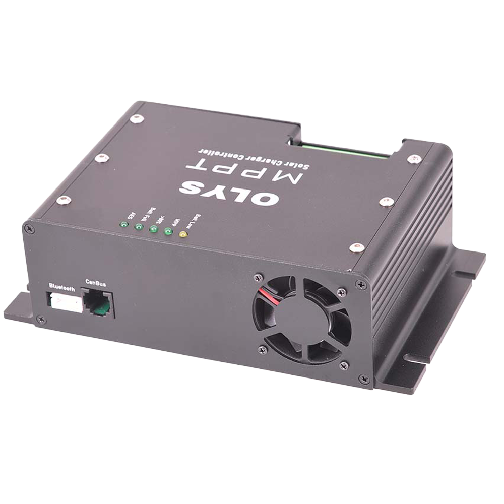 MPPT-7535-DUO
