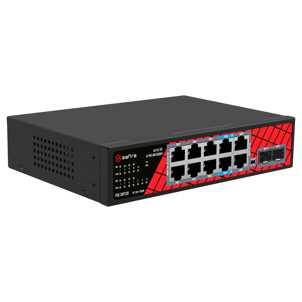 SF-SW1208HIPOE-GMF-120
