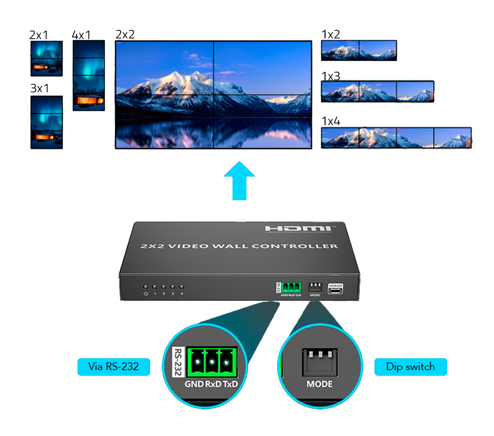 HDMI-VW-4-1080p60