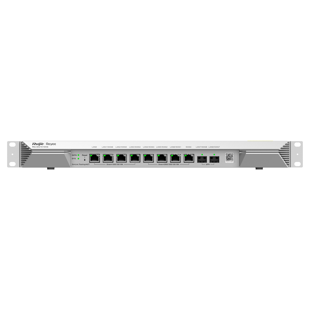 RG-EG1510XS