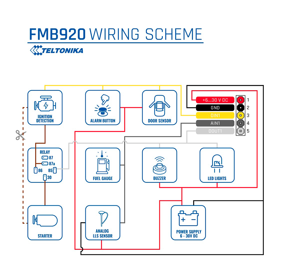 TK-FMB920