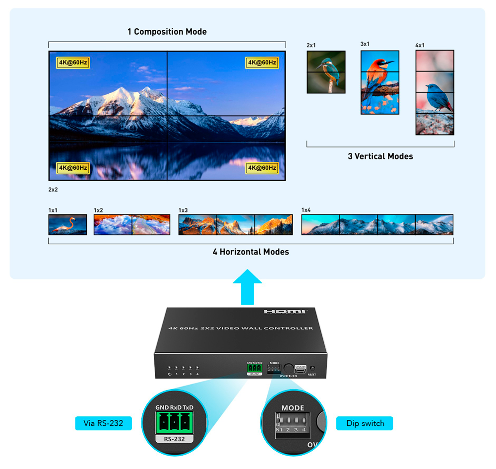 HDMI-VW-4-4K