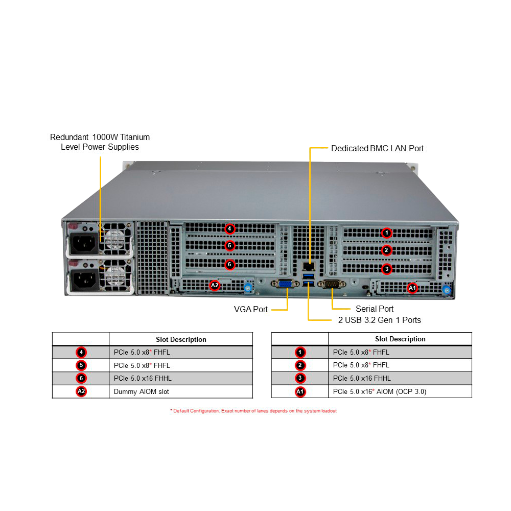 NX-Server2-12Bay
