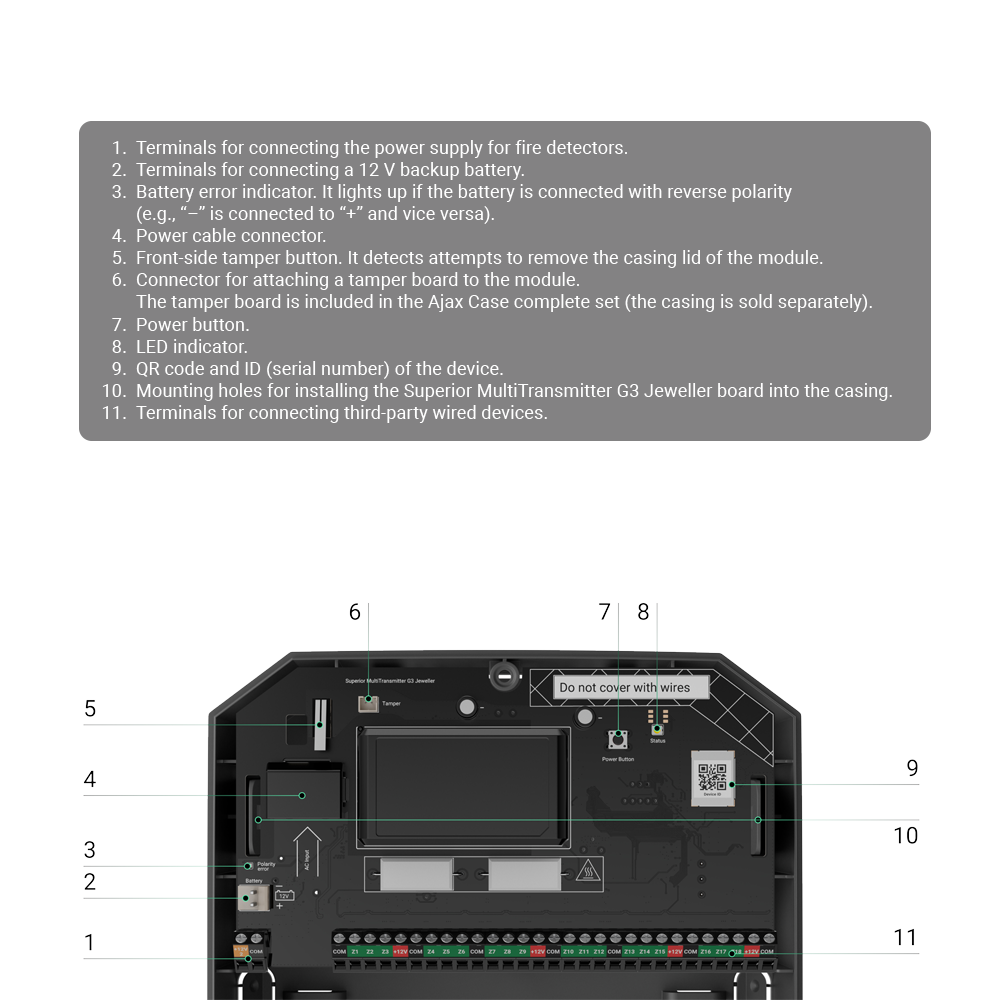 AJ-MULTITRANSMITTER-G3-W