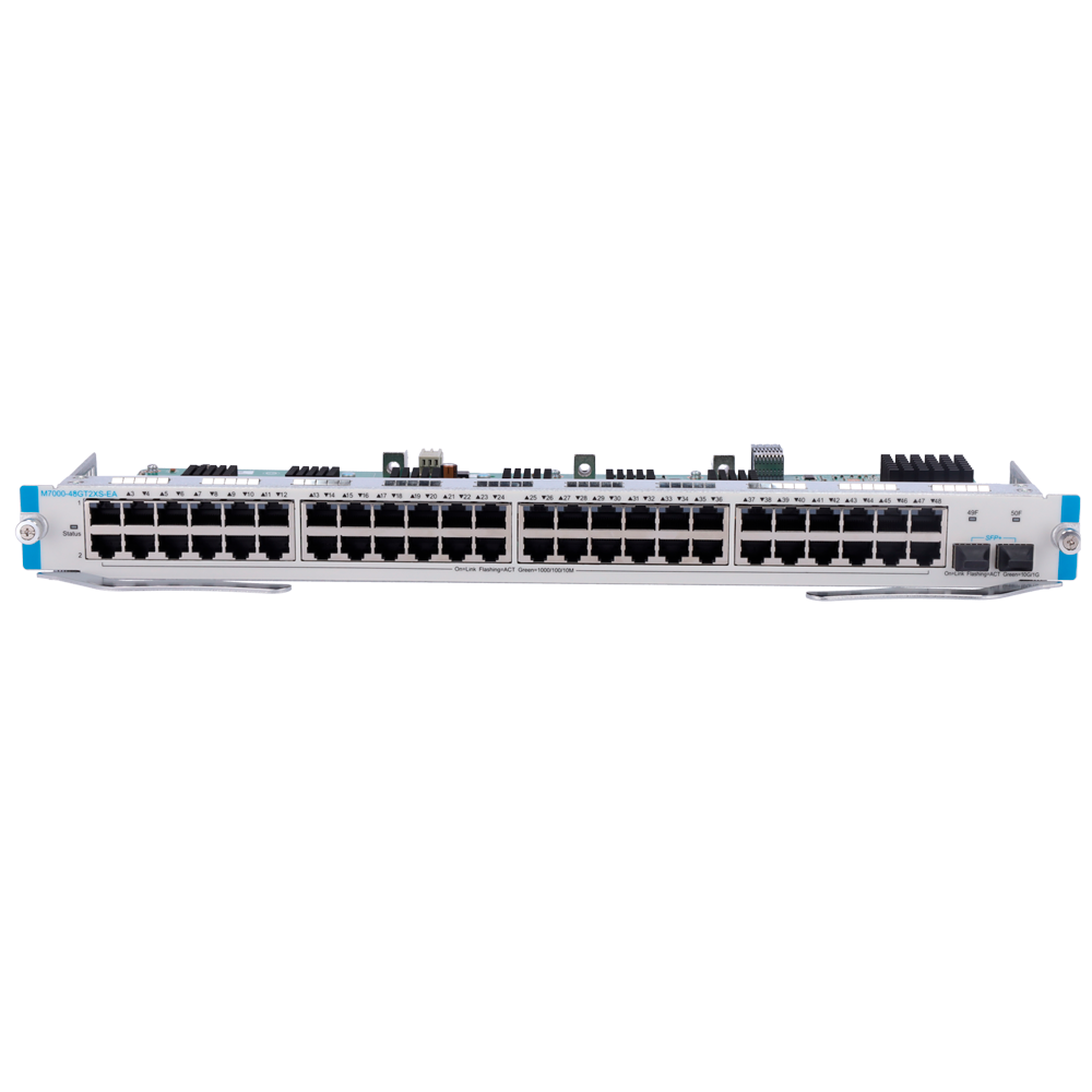 RG-M7000-48GT2XS-EA