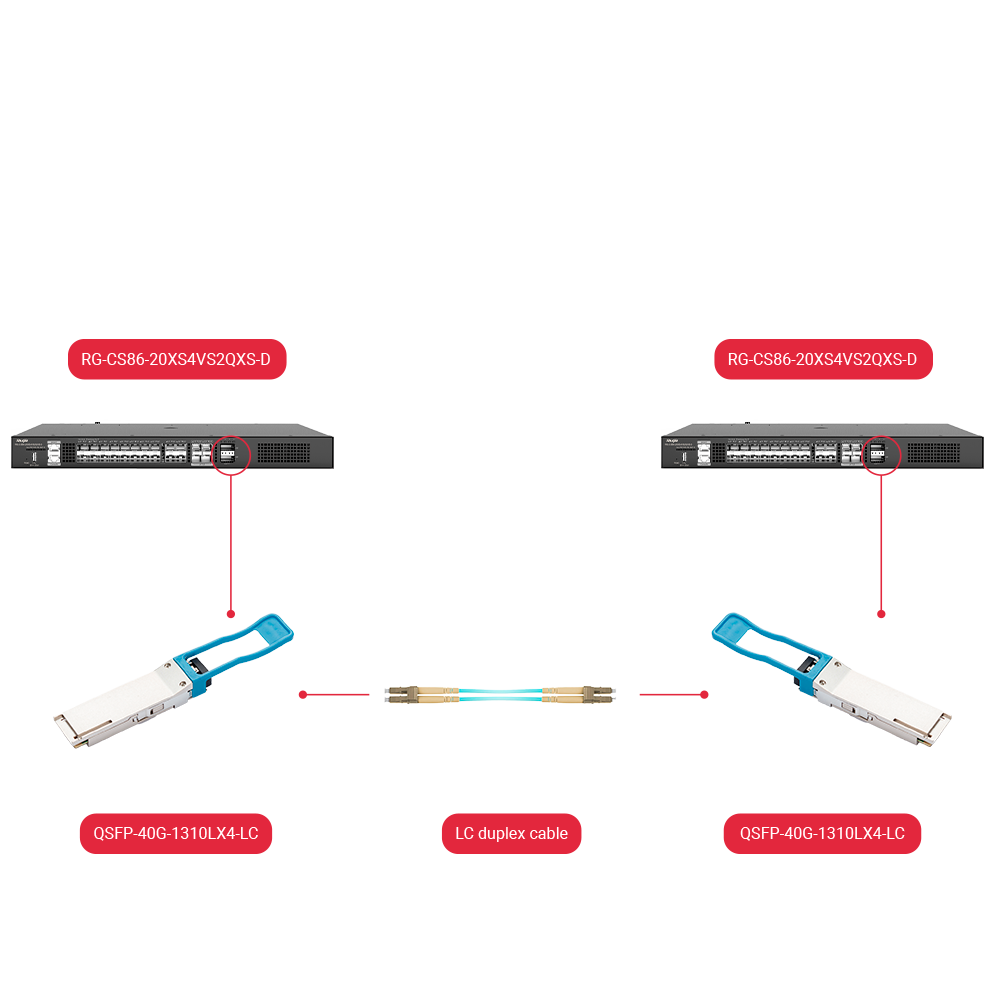 QSFP-40G-1310LX4-LC