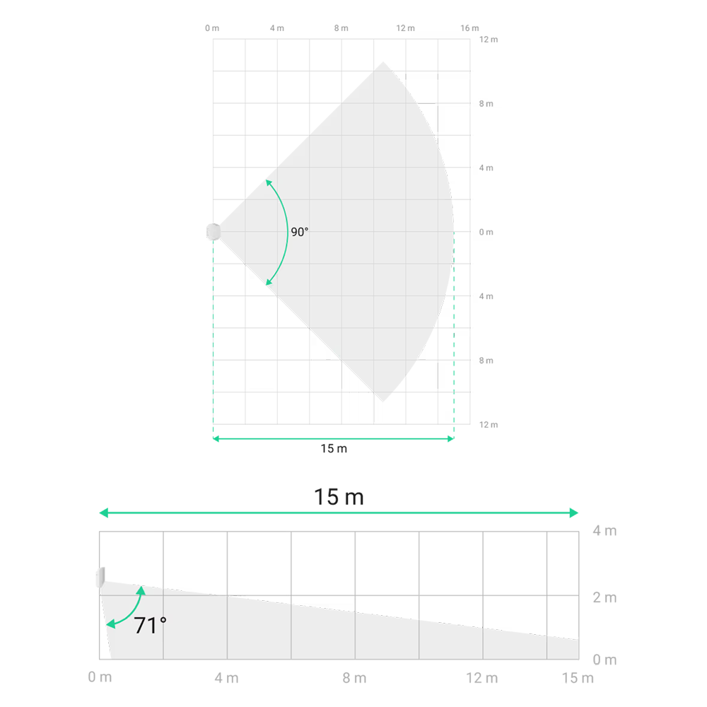 AJ-MOTIONPROTECTPLUS-G3-B