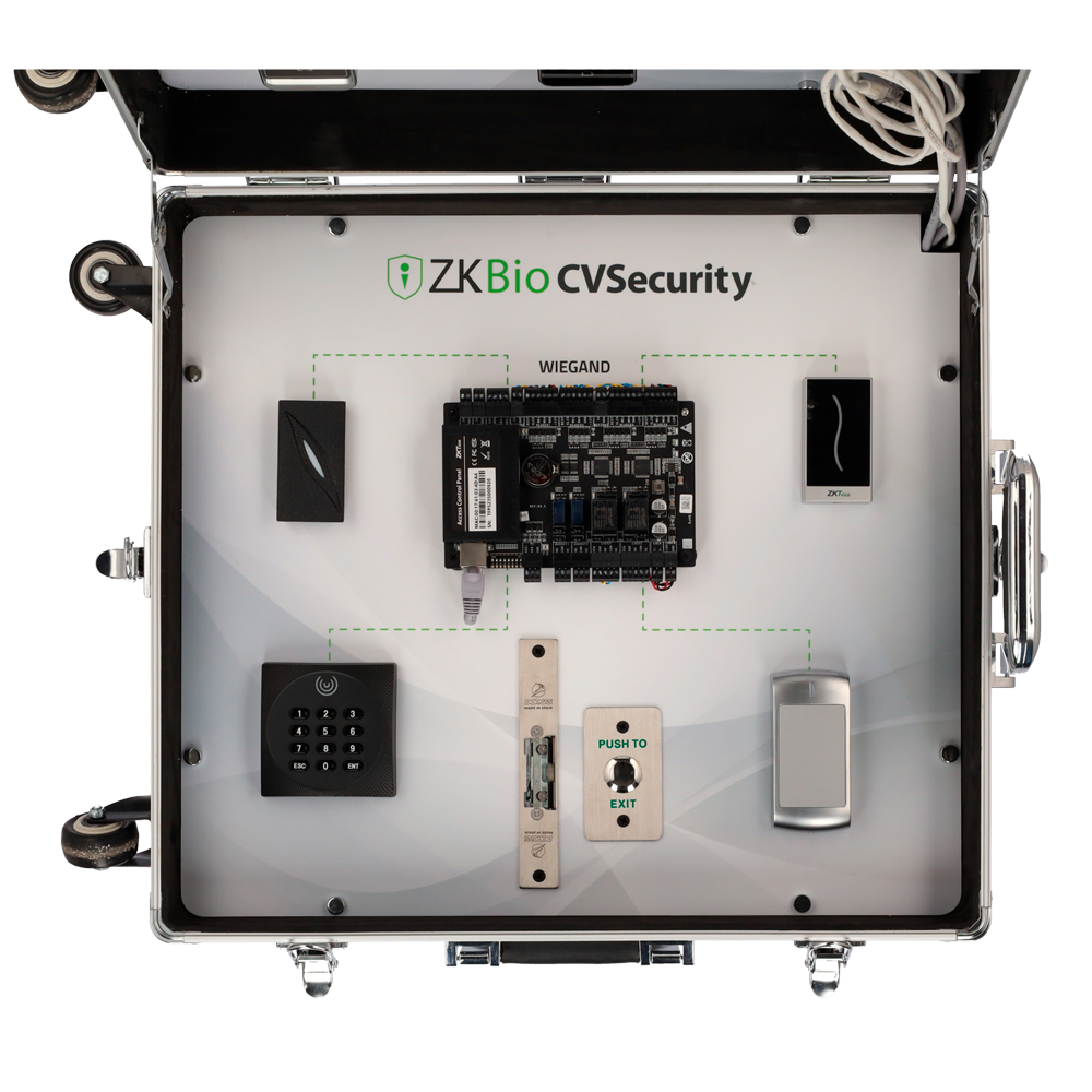 ZK-DEMOKIT-AC