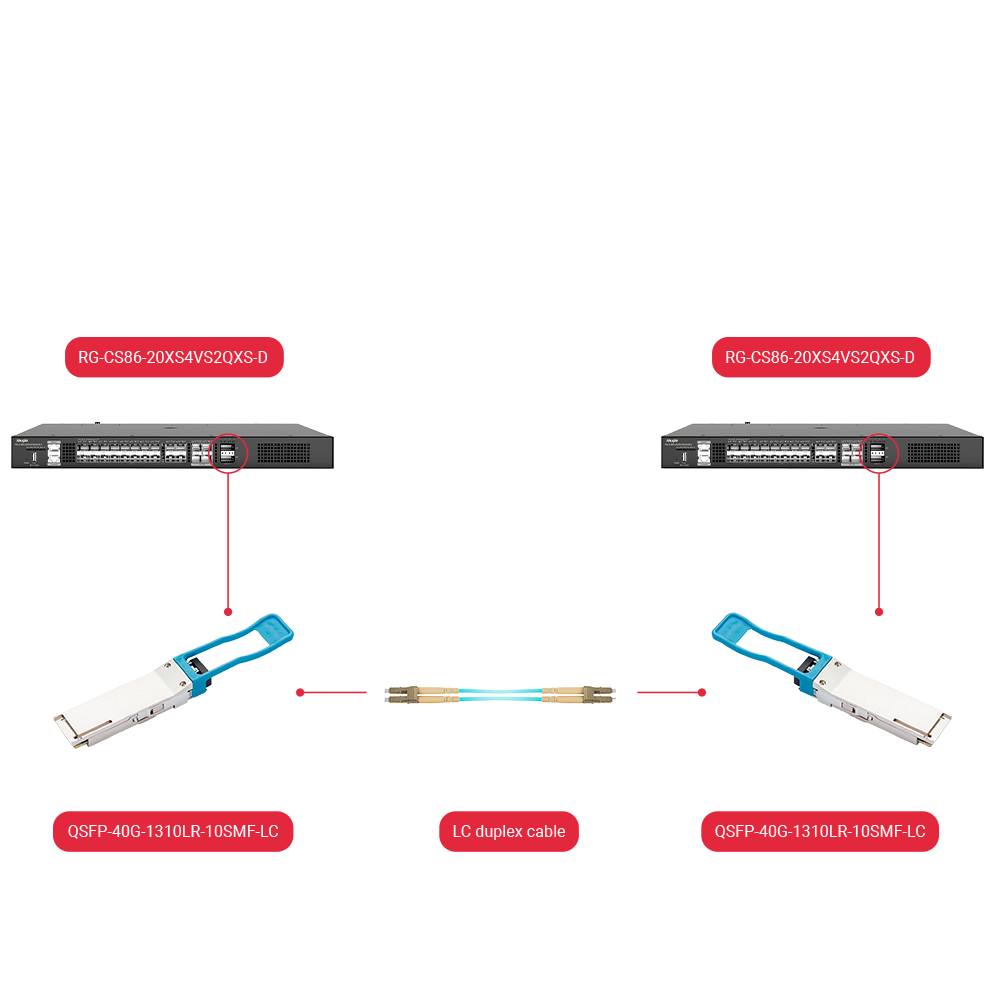 QSFP-40G-1310LR-10SMF-LC