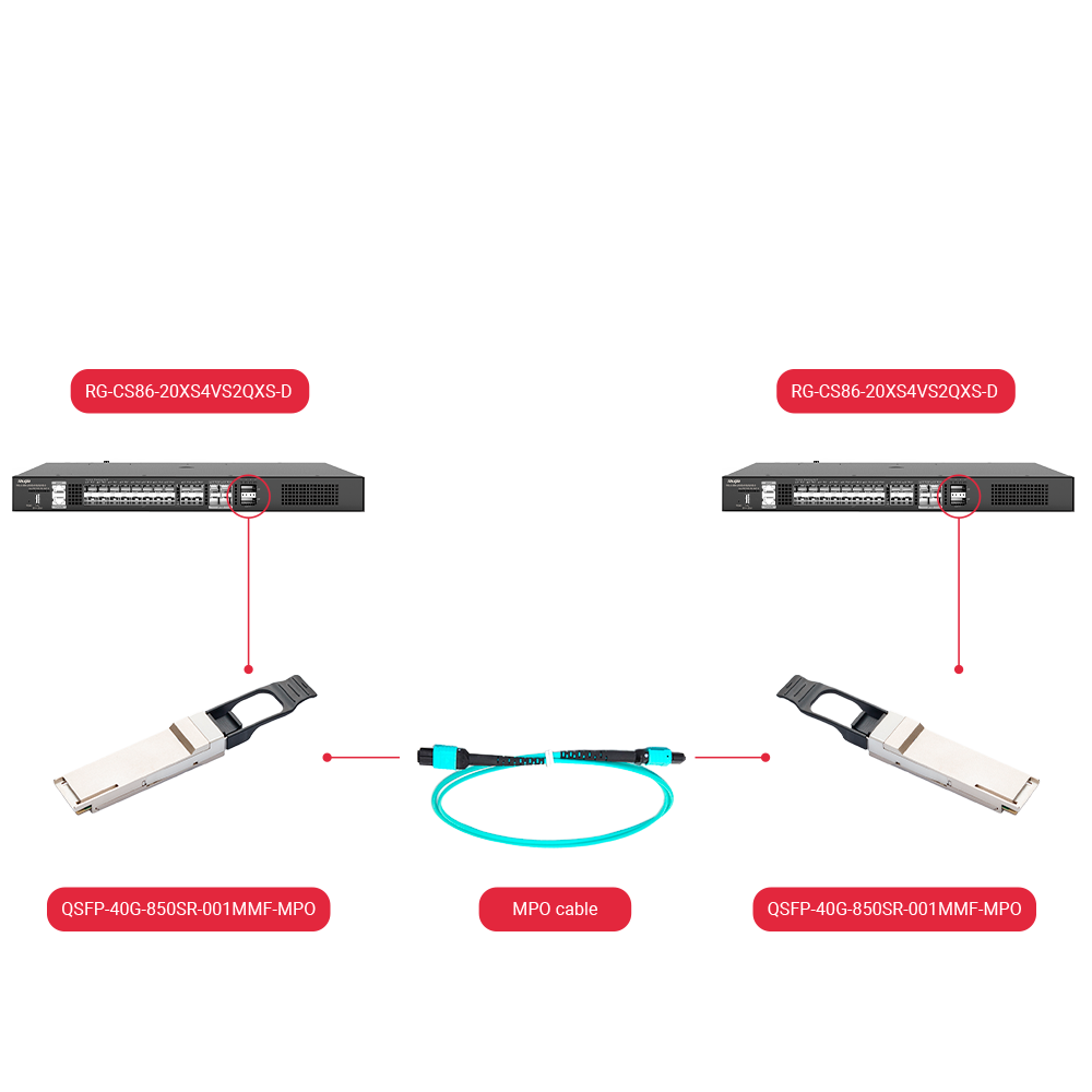QSFP-40G-850SR-001MMF-MPO