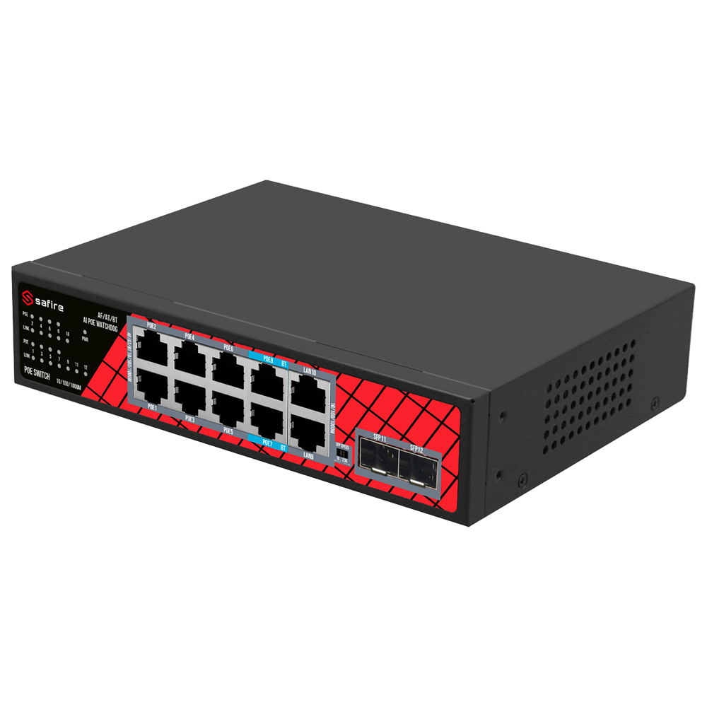 SF-SW1208HIPOE-GMF-120