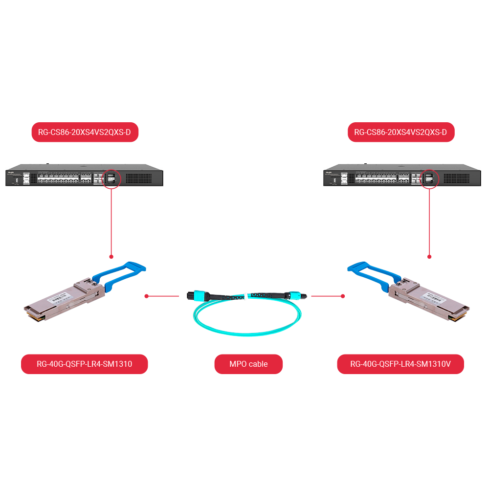 RG-40G-QSFP-LR4-SM1310