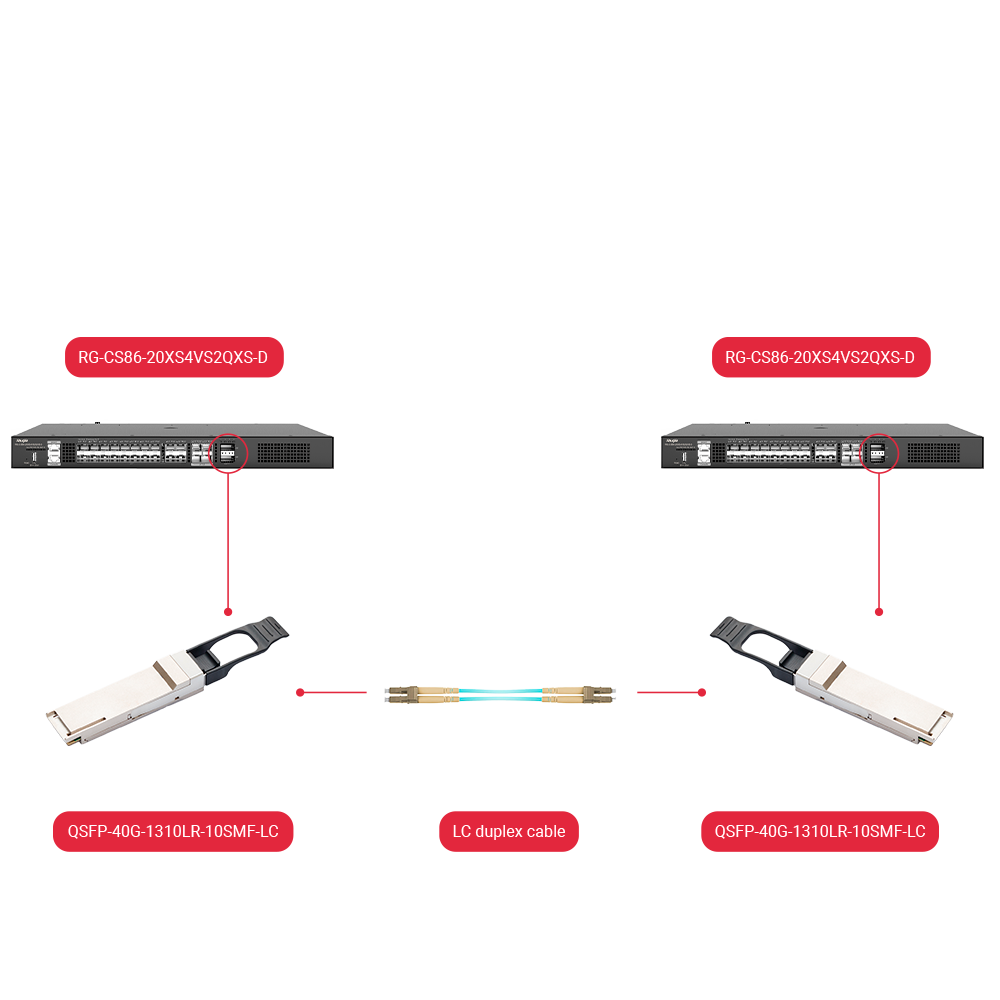 QSFP-40G-850SR-004MMF-LC