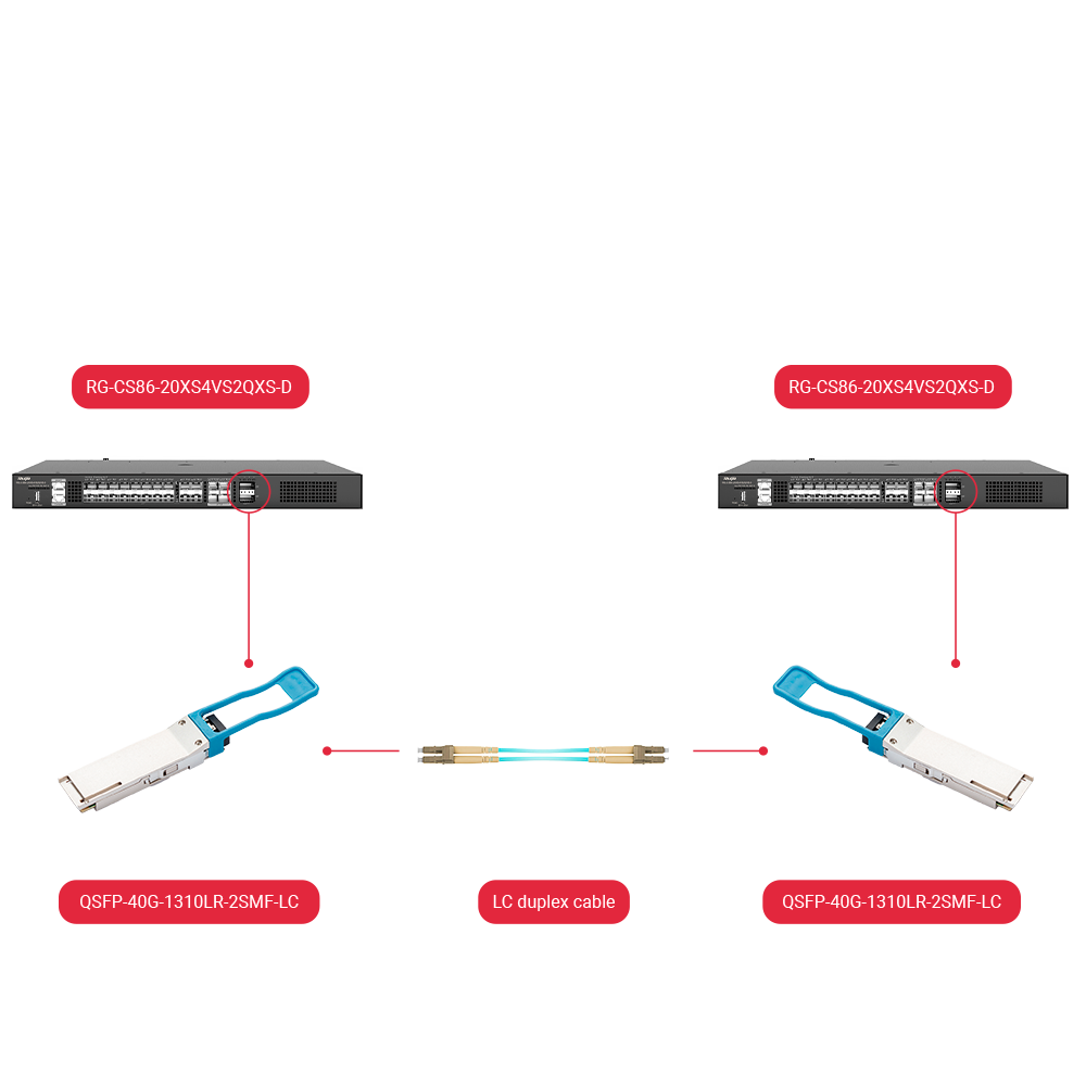 QSFP-40G-1310LR-2SMF-LC