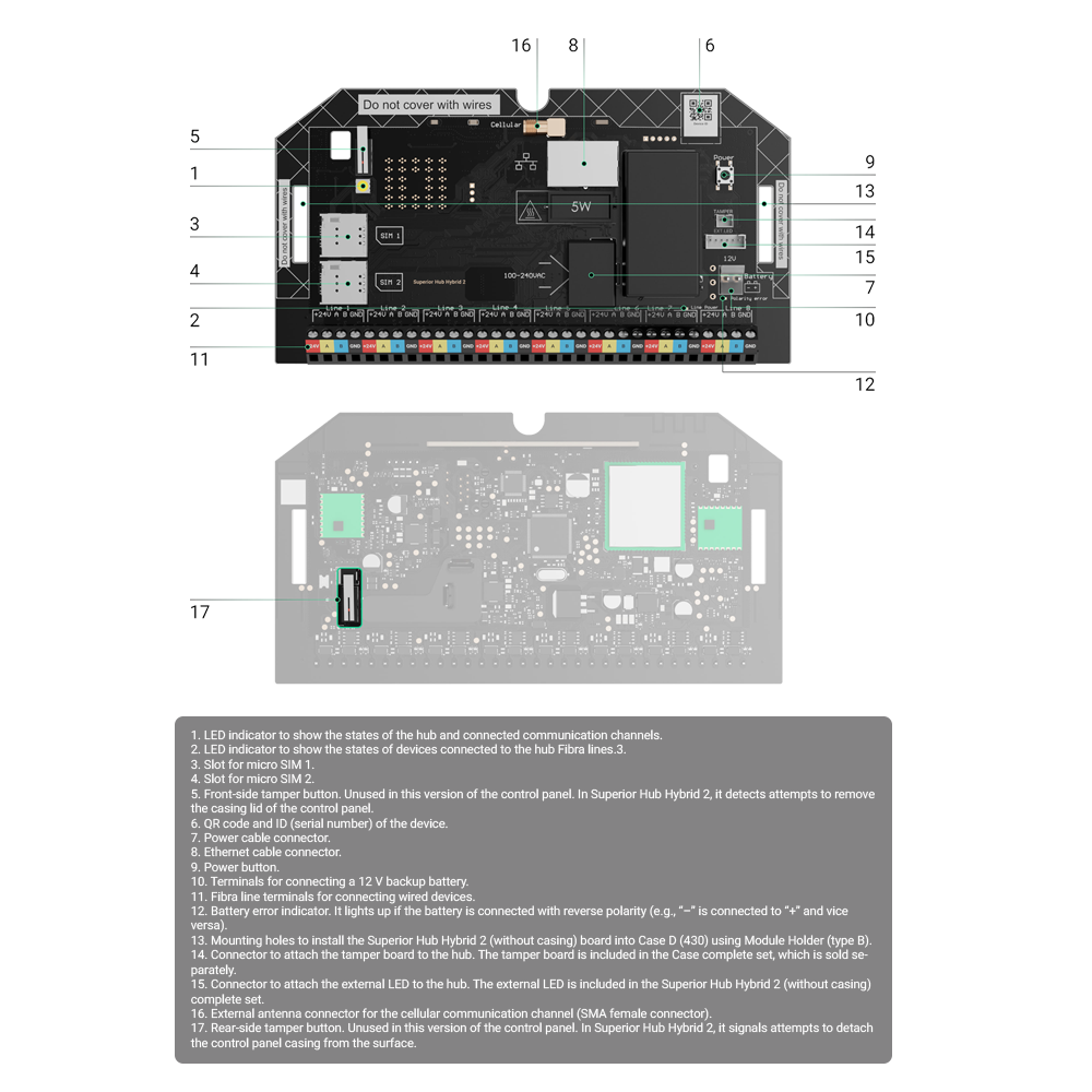 FIBRA-HUBHYBRID2-NOCASE