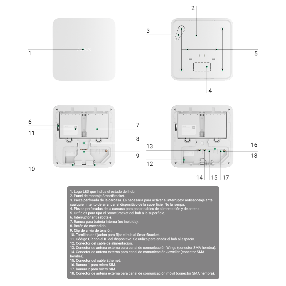 AJ-HUB-G3-W