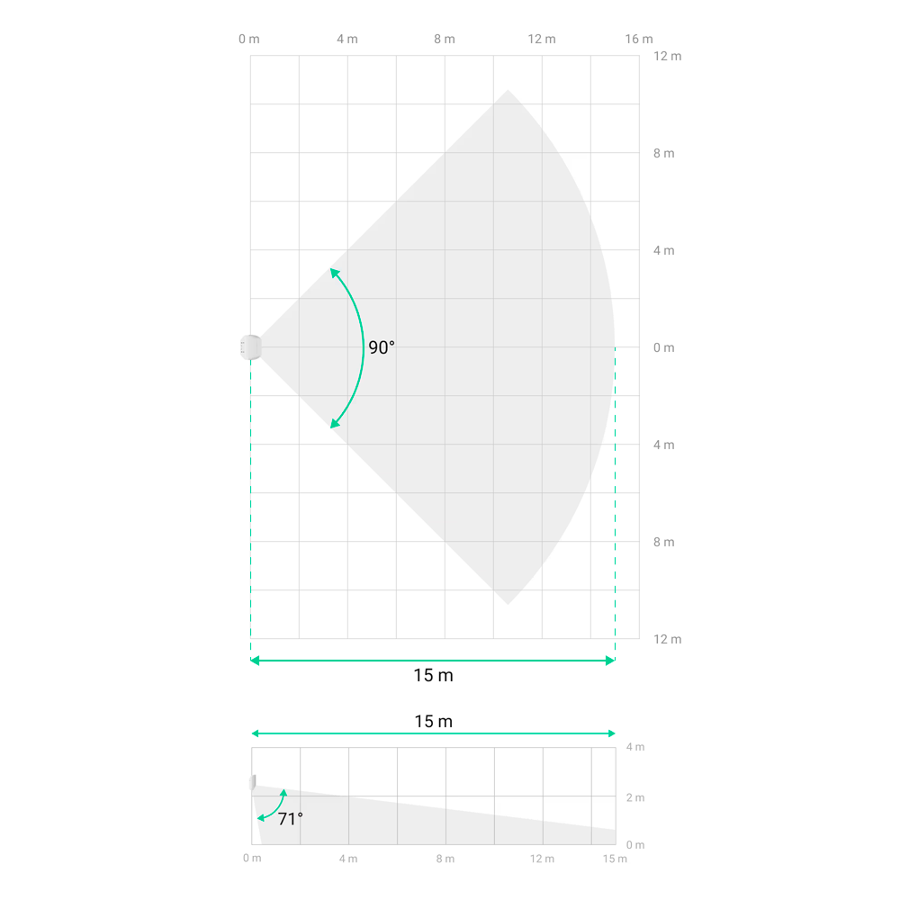 FIBRA-MOTIONPROTECTPLUS-G3-B