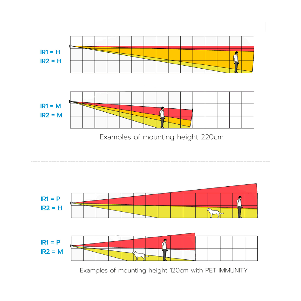 DV-MONOLITH-K-U
