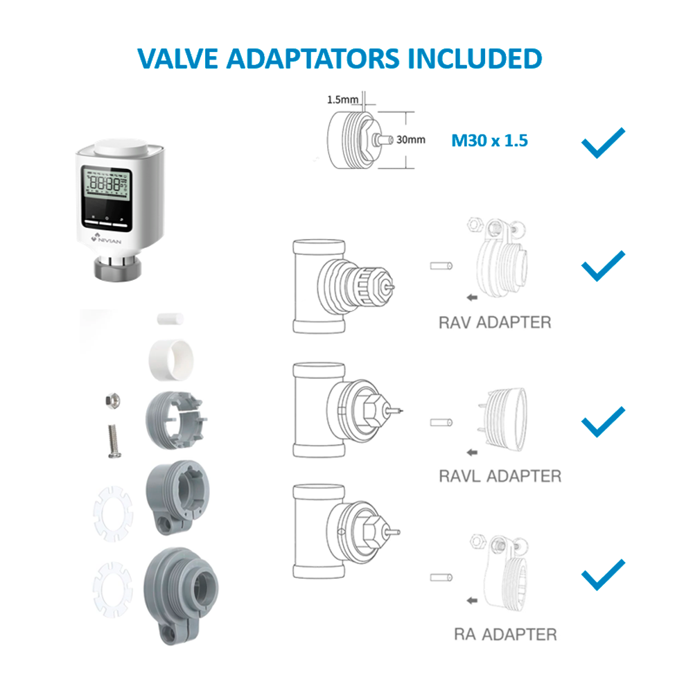 NVS-RADIATOR-TRV