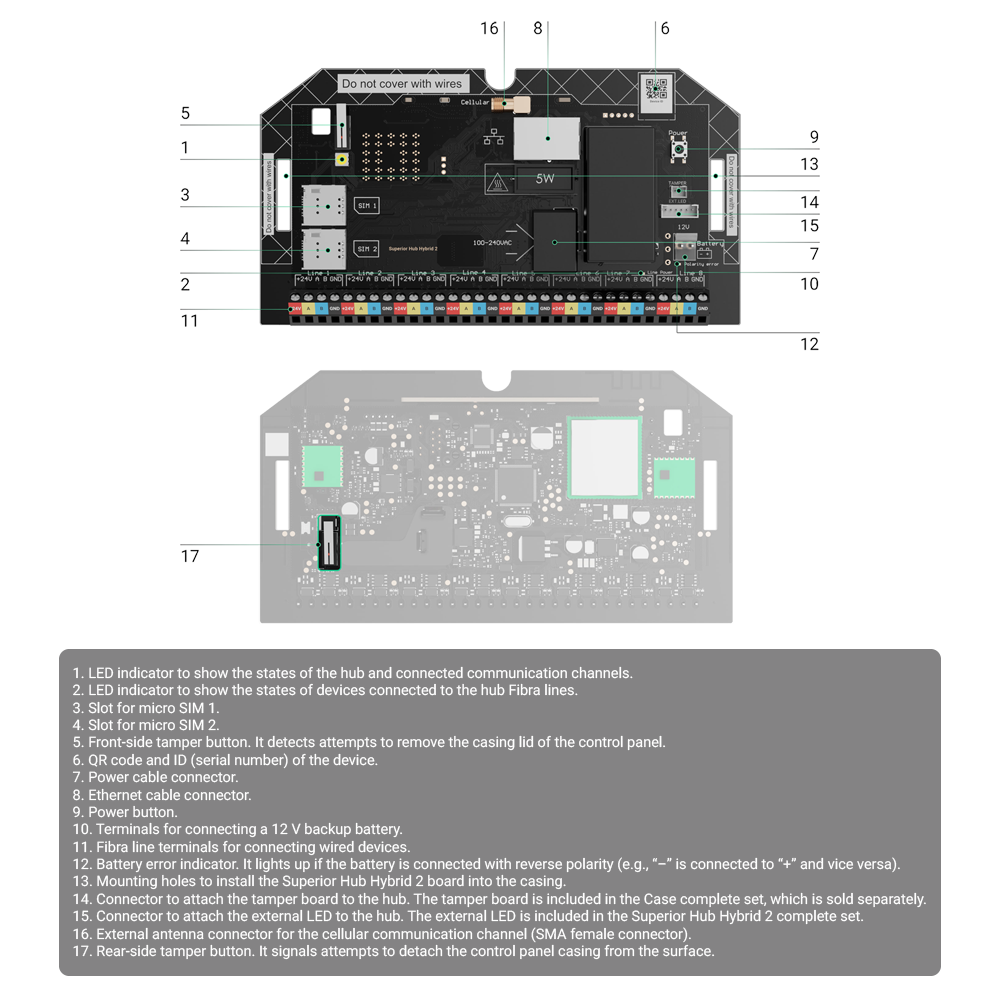 FIBRA-HUBHYBRID2-W
